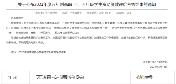 学校获评江苏联合职业技术学院学生资助考核“优秀”等级